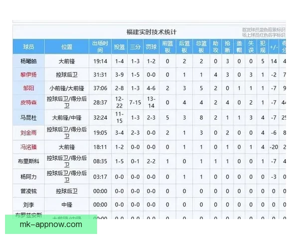 足球竞猜平台：全方位分析与精准预测，助你赢得每一场比赛的投注胜利