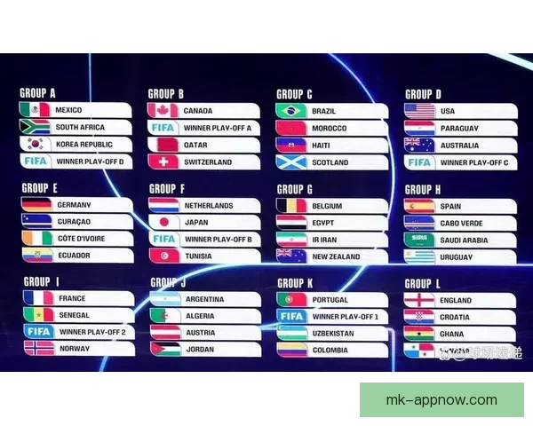 2026世界杯完整赛程安排及各阶段比赛时间详细指南