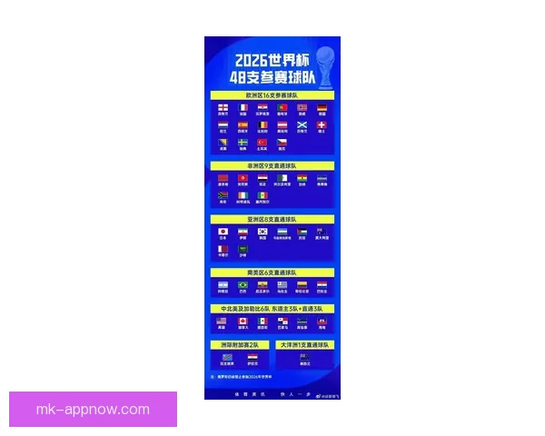 2026世界杯实时比分更新精彩赛事全程战况速递