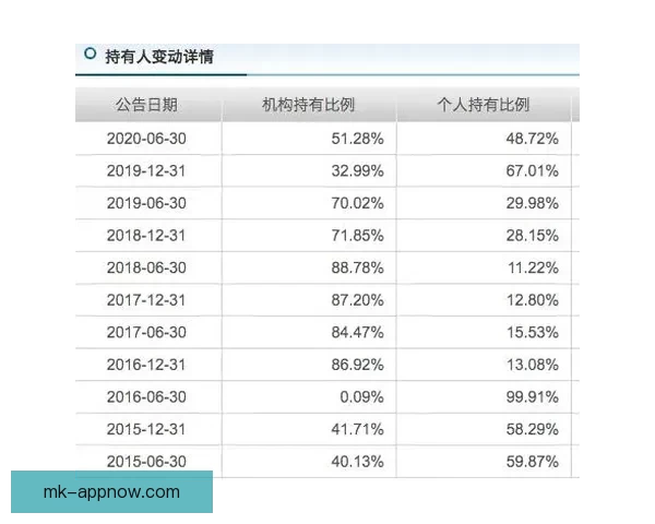 深度解析体育竞猜赔率变化规律与投注技巧面指南助你提升胜率秘诀