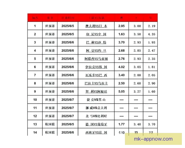 足球竞猜预测技巧分析与热门赛事走势深度解读