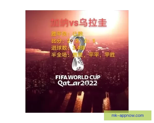 世界杯竞猜盘口预测分析全攻略 提前洞察各队赛事走势与胜负关键