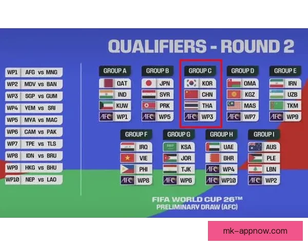 2026世界杯完整赛程安排及关键比赛时间详细指南