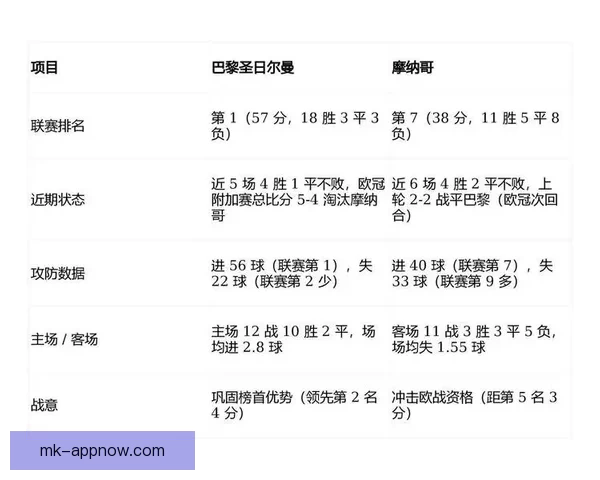 世界杯竞猜盘口预测分析全攻略 提前洞察各队赛事走势与胜负关键