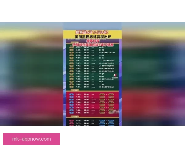 美加墨世界杯赛程分析与精准竞猜胜负预测指南