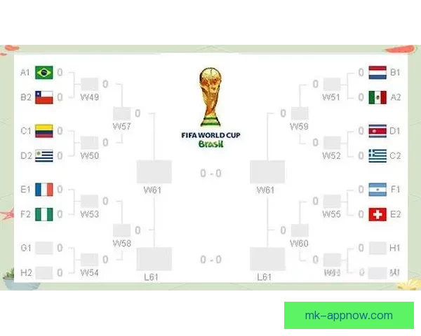 世界杯竞猜结果预测：数据分析与热门球队走向深度解析