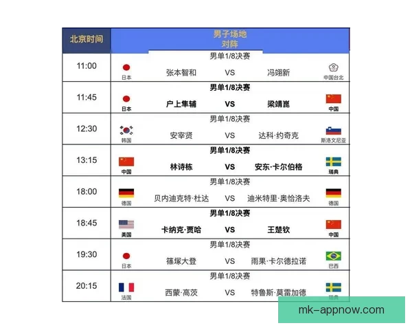 2026世界杯竞猜入口最新平台推荐与赛程分析全攻略三大热门指南