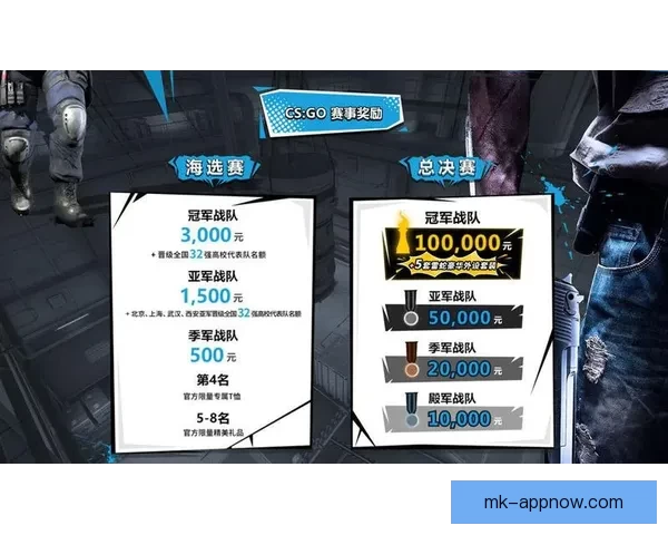 世界杯足球竞猜平台畅玩攻略让你赢取丰厚奖励技巧大揭秘