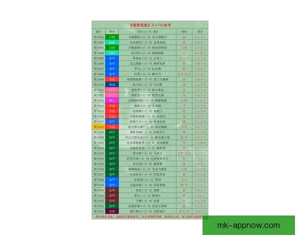 2026年世界杯竞猜平台排名分析及热门平台推荐 2026年世界杯竞猜平台排名分析及热门平台推荐